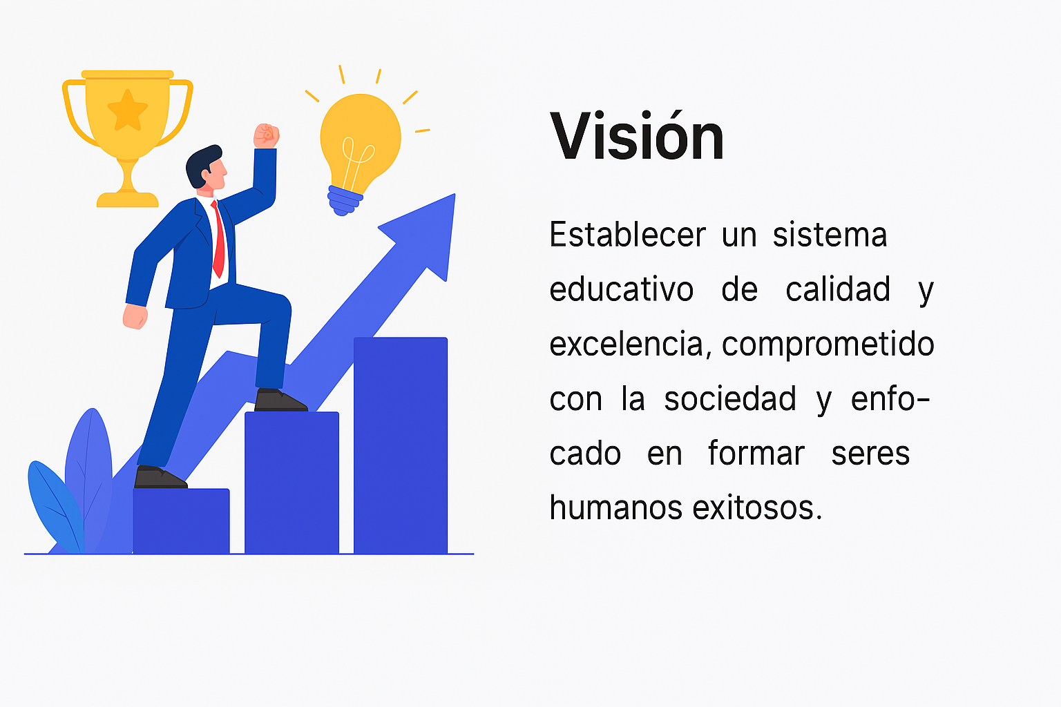Imagen visión
